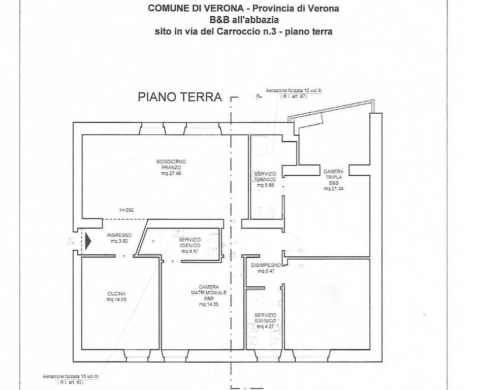All'abbazia Verona
